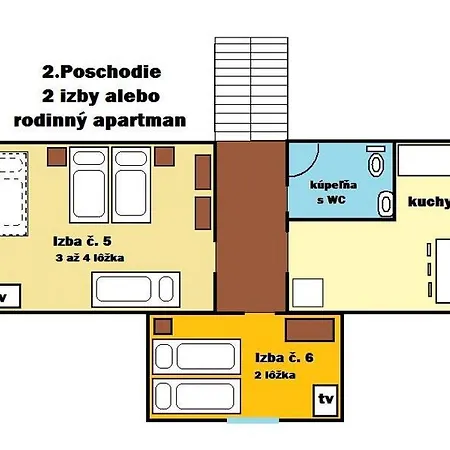 Privat Tatry Accommodatie bij particulieren *