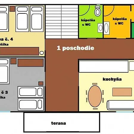 Accommodatie bij particulieren Privat Tatry *